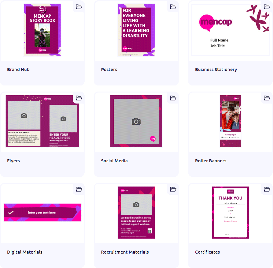 Mencap categories